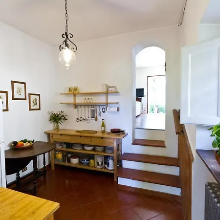 Вилла Tuscan Sun Флоренция