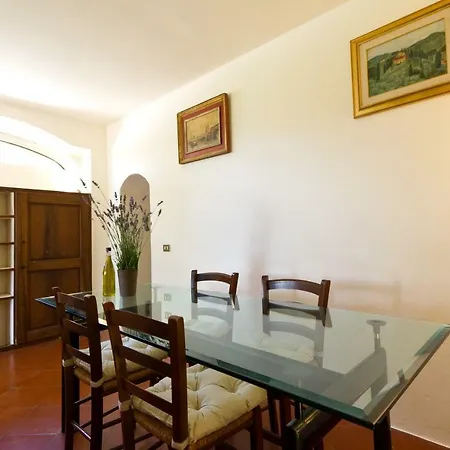 Вилла Tuscan Sun Флоренция